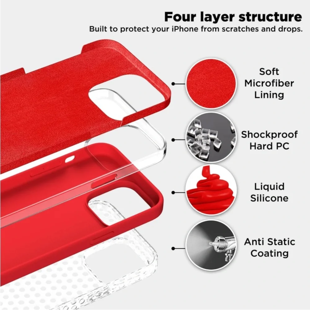 New Designed for iPhone 13 Pro Case, Liquid Silicone Case 2X Screen Protectors],